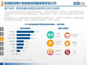 2017年中國(guó)在線旅游目的地信息服務(wù)市場(chǎng)研究報(bào)告 格局、挑戰(zhàn)與前瞻